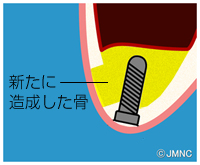 井原市・さくら歯科クリニック