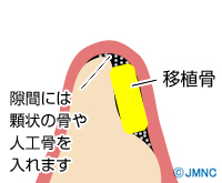 井原市・さくら歯科クリニック